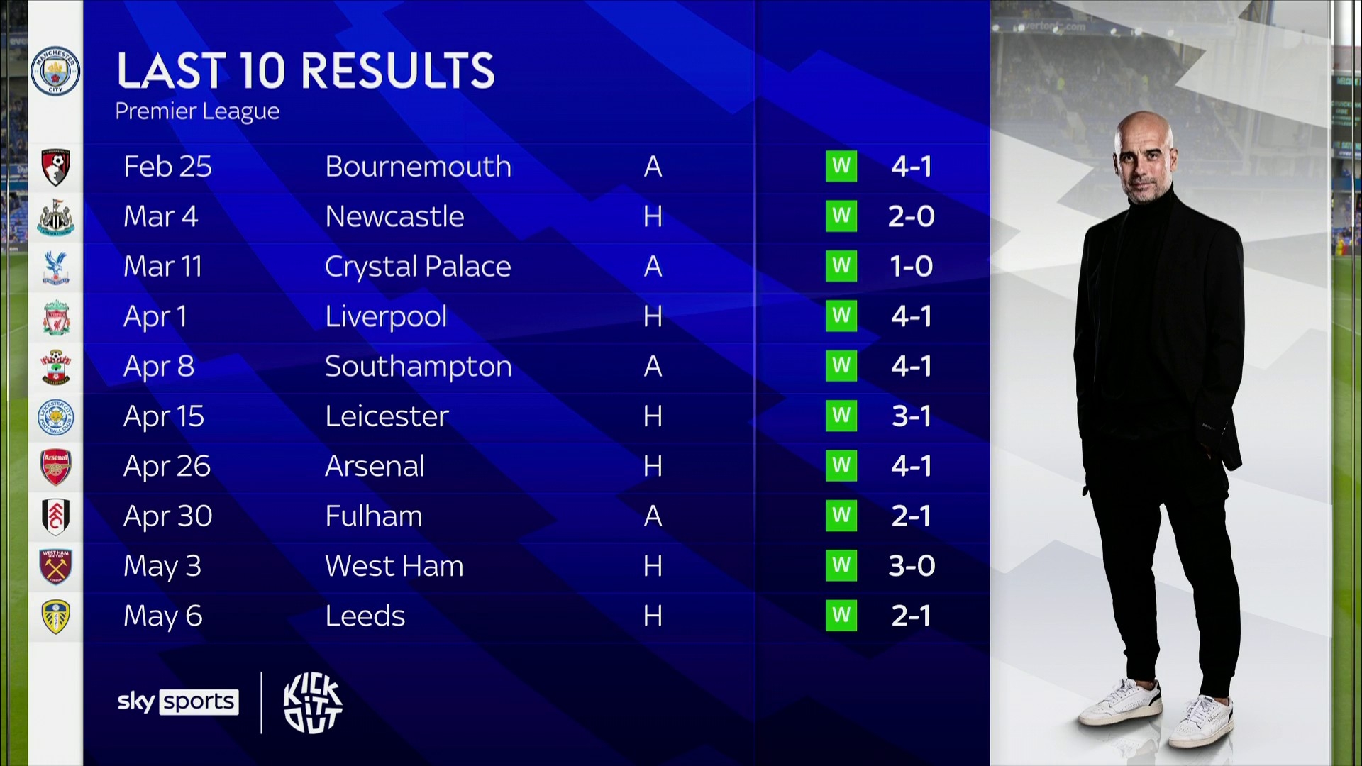 这样的数据 这样的数据